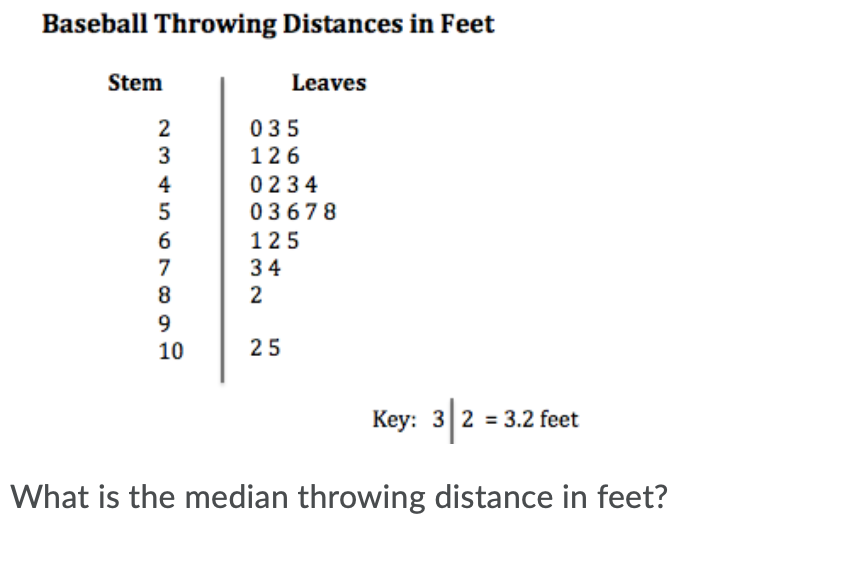 Solved Baseball Throwing Distances in Feet Stem Leaves 2 3 4
