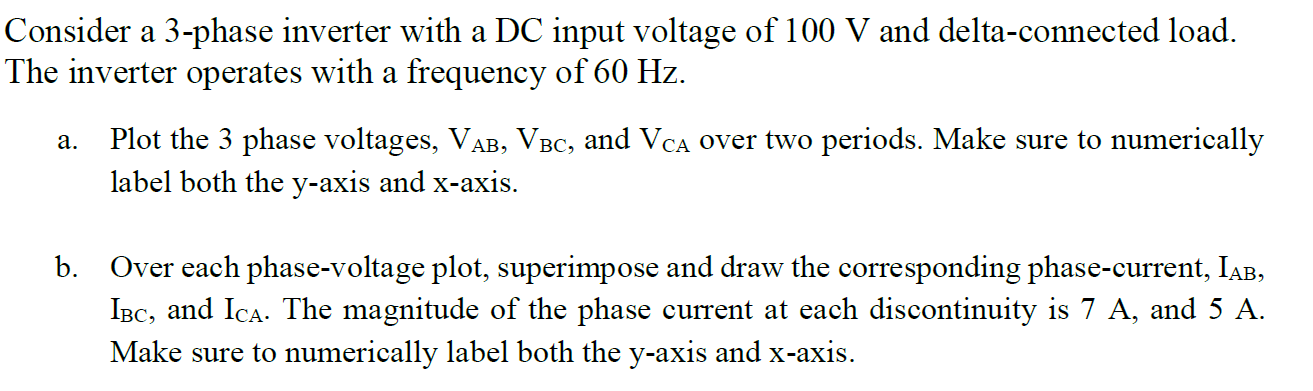 Solved Consider a 3-phase inverter with a DC input voltage | Chegg.com