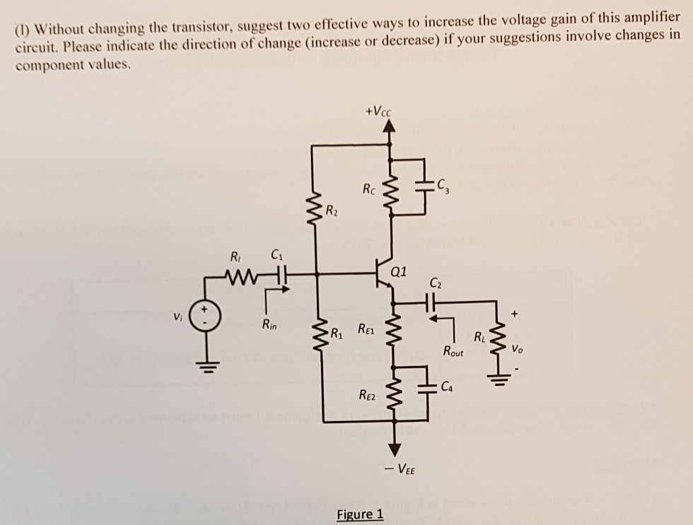 Solved For the BJT amplifier circuit given in Figure 1, it | Chegg.com