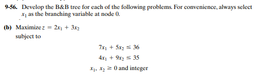 Solved 9-56. Develop The B&B Tree For Each Of The Following | Chegg.com