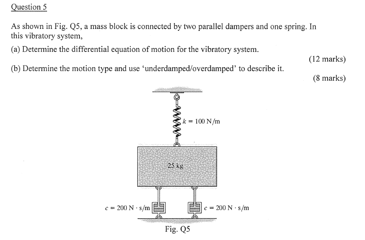 Solved As shown in Fig. Q5, a mass block is connected by two | Chegg.com
