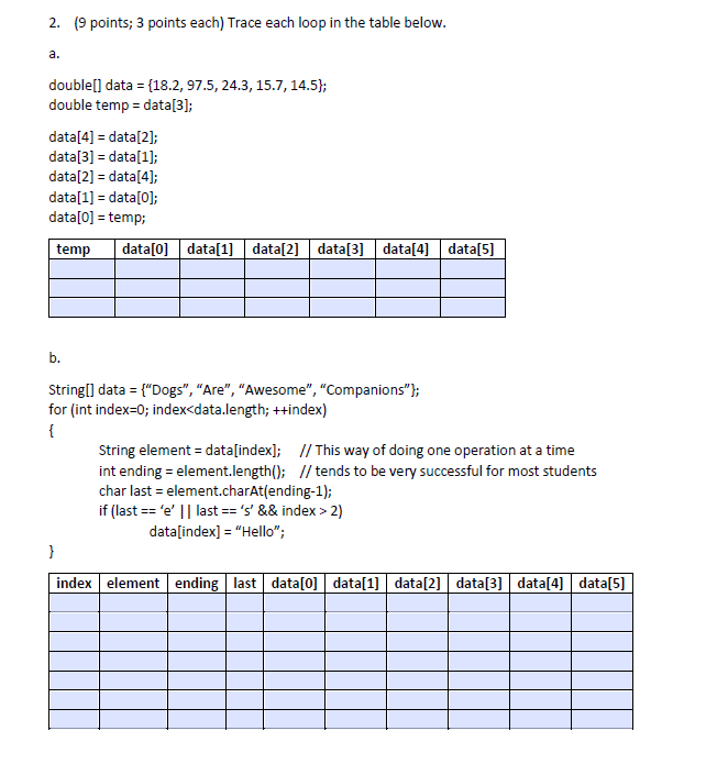 Solved 2. (9 points; 3 points each) Trace each loop in the | Chegg.com
