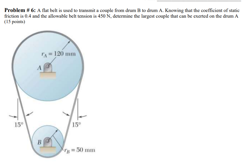 Solved Problem 6 A flat belt is used to transmit a couple
