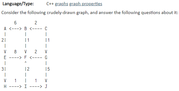 Solved Language/Type: C++ graphs graph properties Consider | Chegg.com