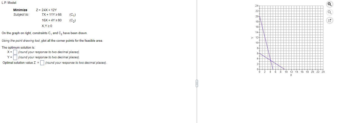 Solved L.P. Model: On The Graph On Right, Constraints C1 And | Chegg.com
