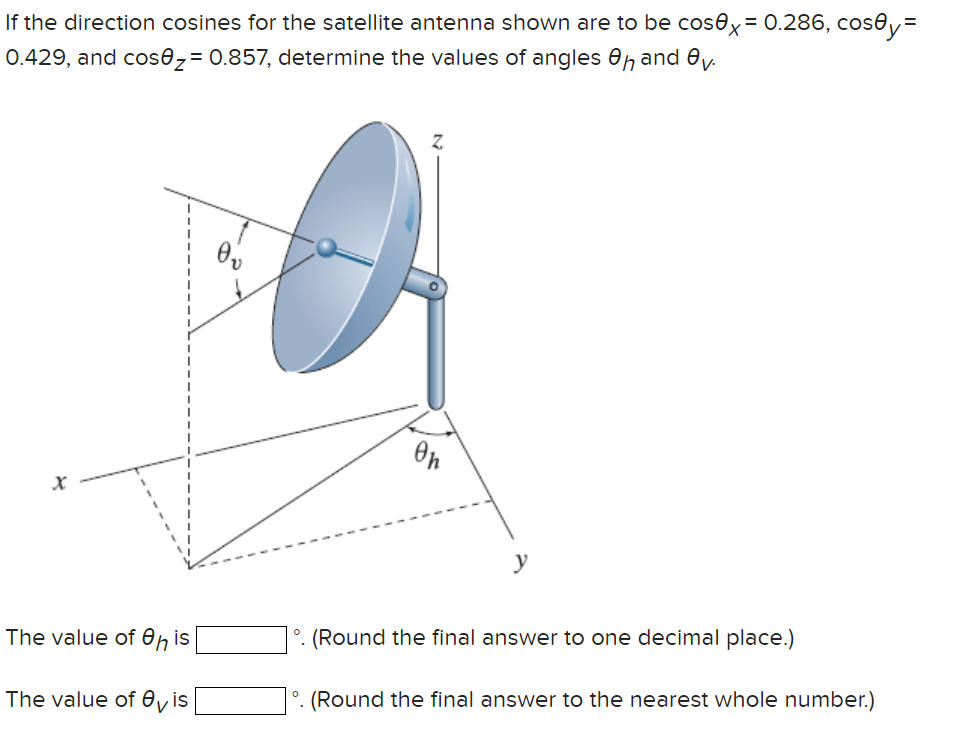 Solved If the direction cosines for the satellite antenna