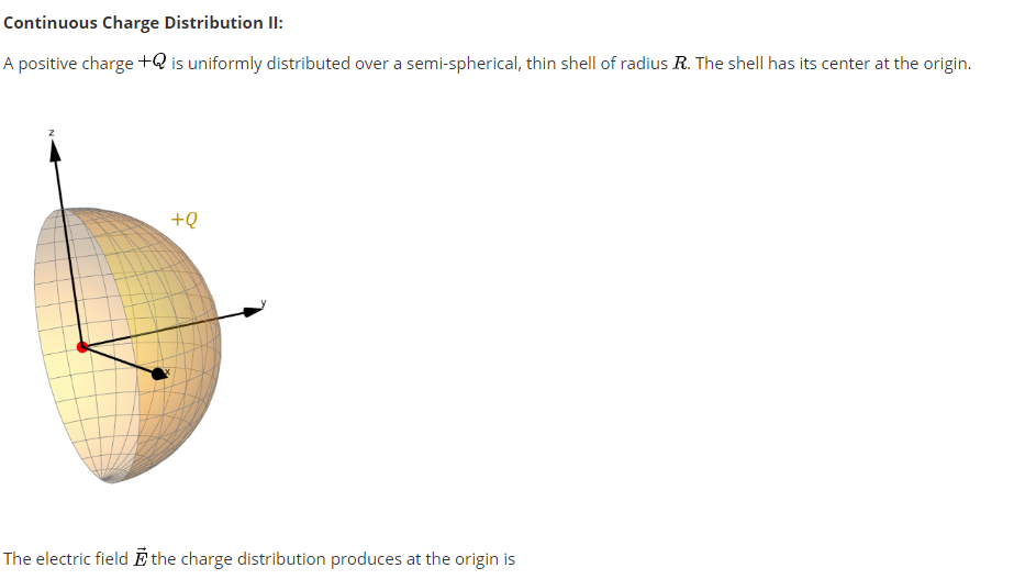 Solved Continuous Charge Distribution II: A positive charge | Chegg.com