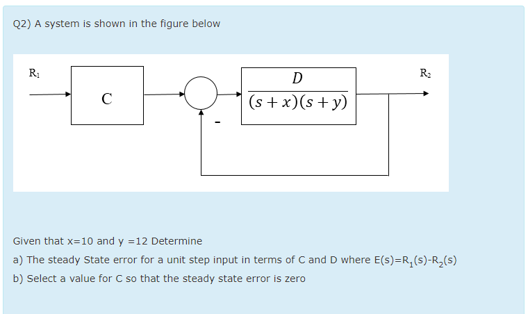 Solved Q2) A system is shown in the figure below R: R D C (s | Chegg.com