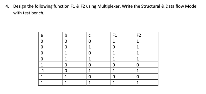 Solved 4. Design the following function F1 \& F2 using | Chegg.com