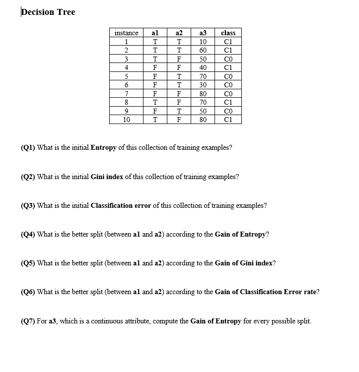 Decision tree best sale entropy example