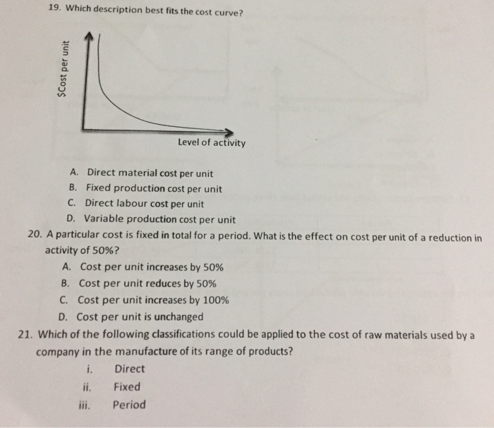 Solved 19. Which description best fits the cost curve? Level