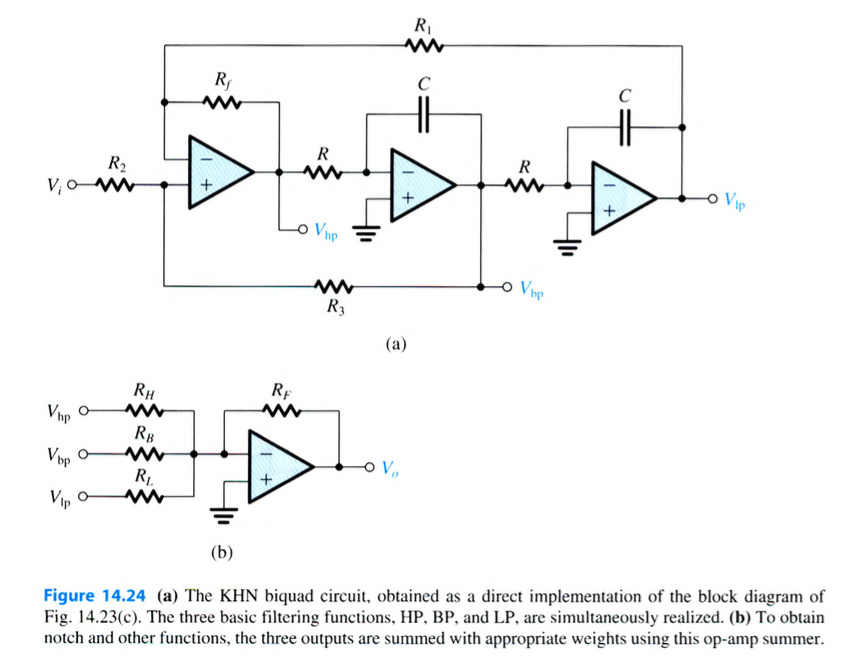 Solved 14.62 (a) Consider the KHN biquad in Fig. 14.24(a), | Chegg.com