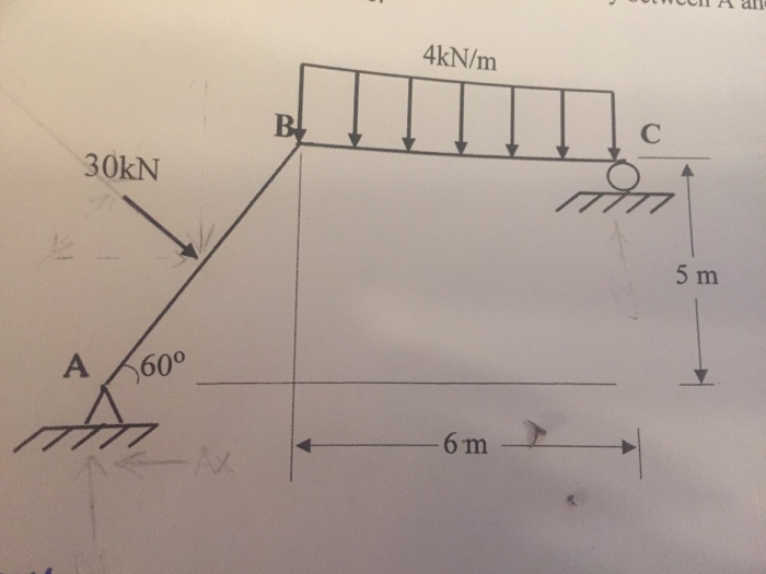 Solved The frame below is supported by a pin at A, a roller | Chegg.com