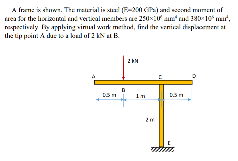 Solved A frame is shown. The material is steel (E=200 GPa) | Chegg.com