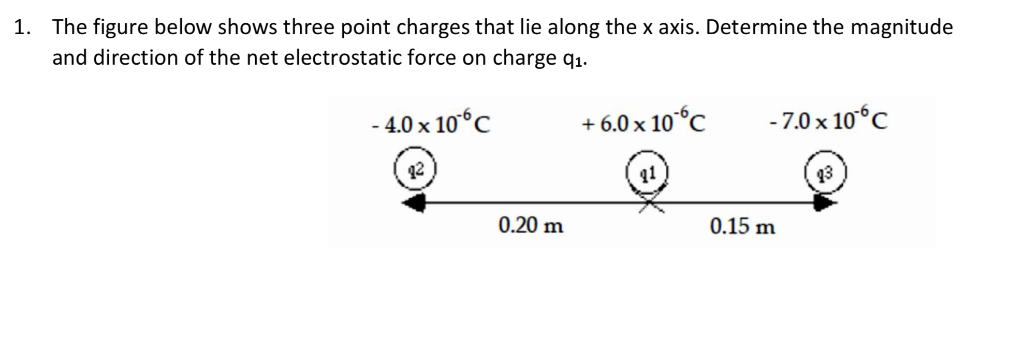 Solved 1. The Figure Below Shows Three Point Charges That | Chegg.com