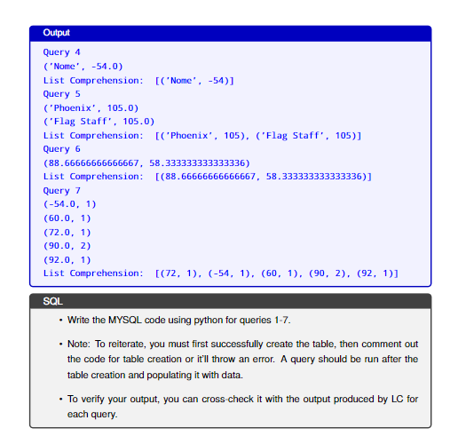 Solved In class we were introduced to SQL and the relational | Chegg.com