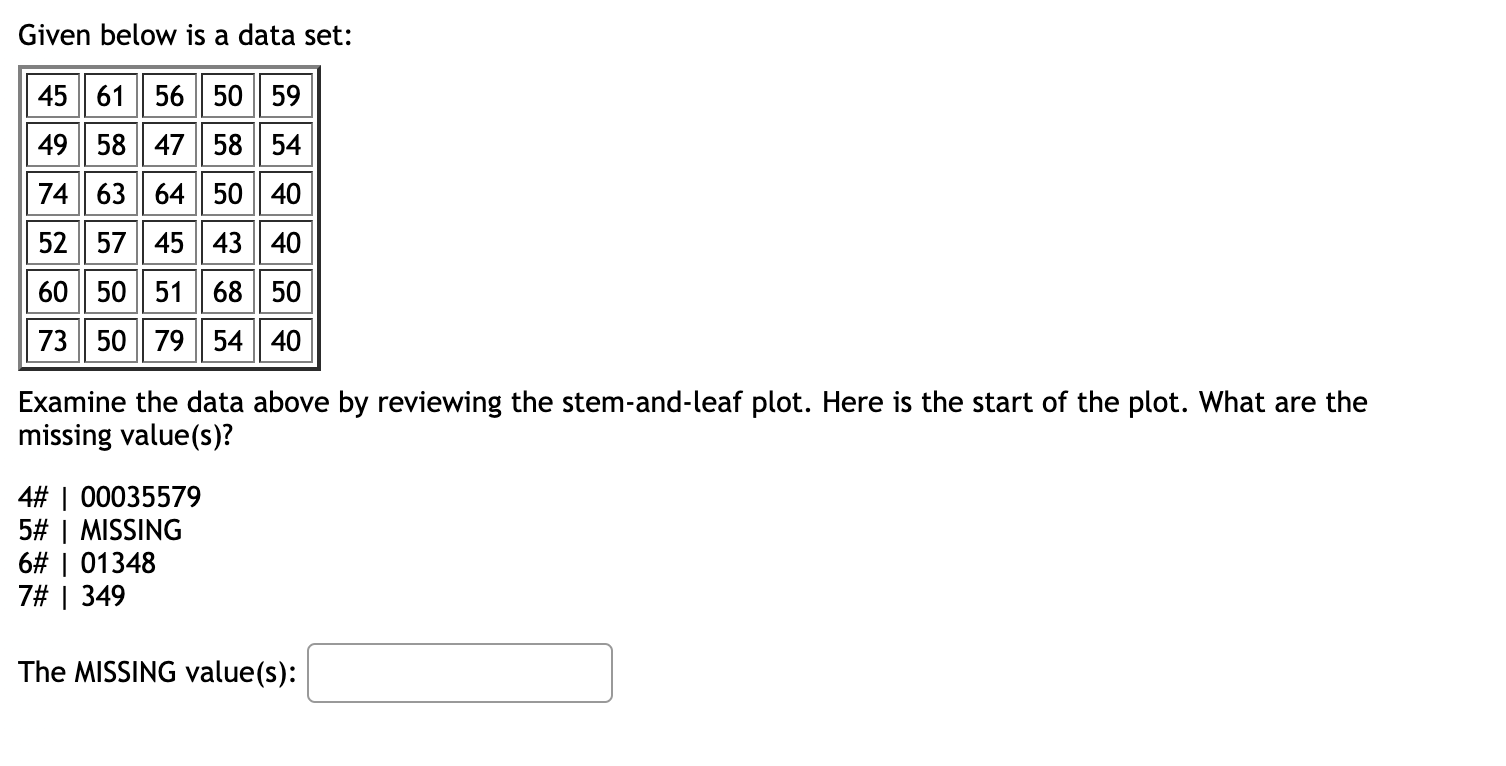 Given below is a data set:
Examine the data above by reviewing the stem-and-leaf plot. Here is the start of the plot. What ar