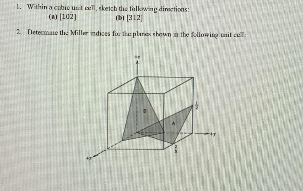 Solved 1. Within a cubic unit cell, sketch the following | Chegg.com