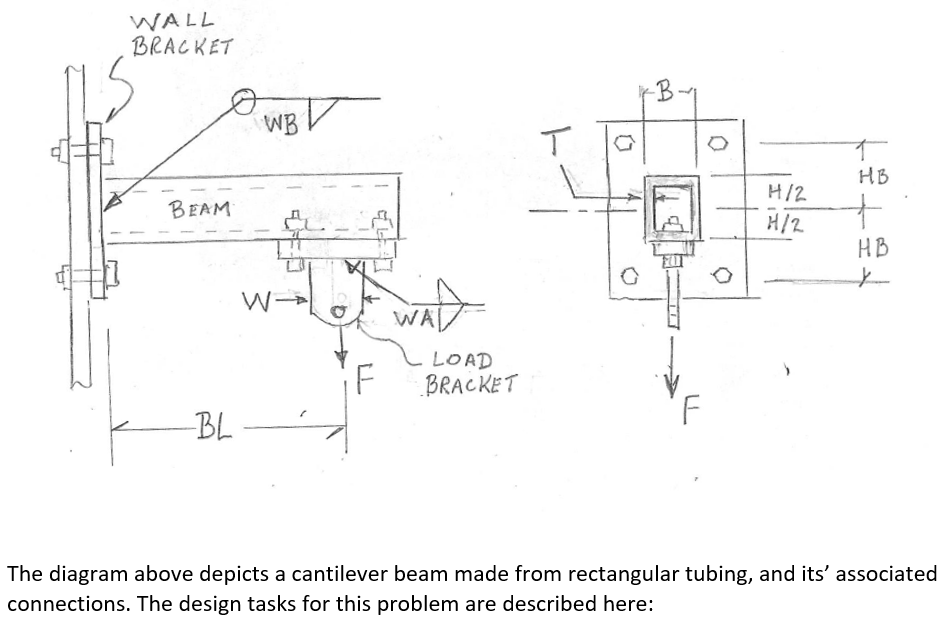 WALL BRACKET -B- WB D T T ㅜ HB BEAM H/2 4/2 T HB Y W- | Chegg.com