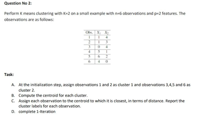 Solved Perform K Means Clustering With K=2 On A Small | Chegg.com