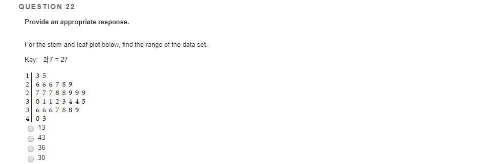 Solved QUESTION 25 Find the mean for the given sample data. | Chegg.com