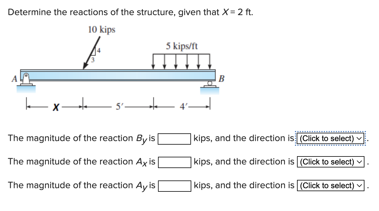 Solved Determine the reactions of the structure, given that | Chegg.com