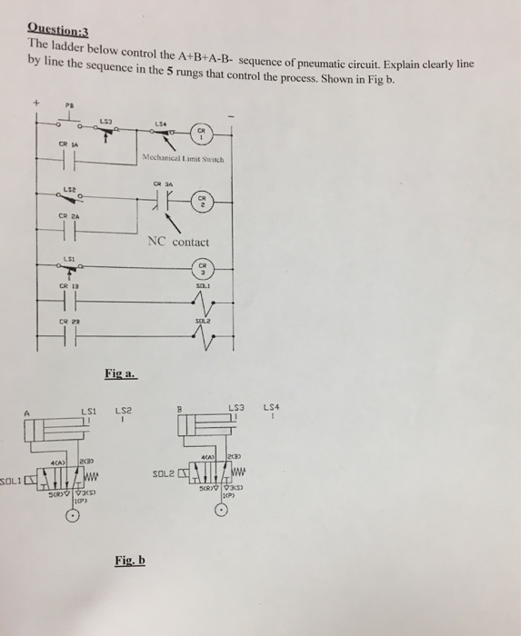 The ladder below control the A+B+A-B- sequence of | Chegg.com