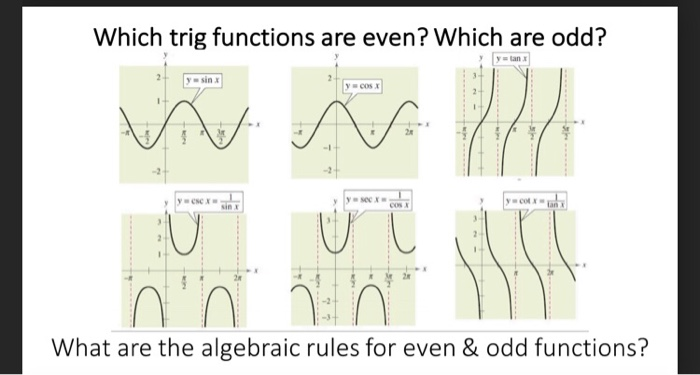 solved-which-trig-functions-are-even-which-are-odd-y-sin-a-chegg