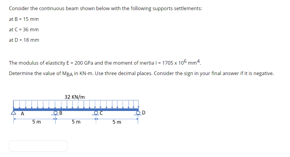 Solved Consider The Continuous Beam Shown Below With The | Chegg.com