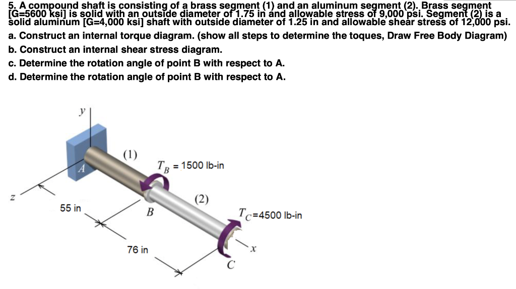 Solved 5. A compound shaft is consisting of a brass segment | Chegg.com