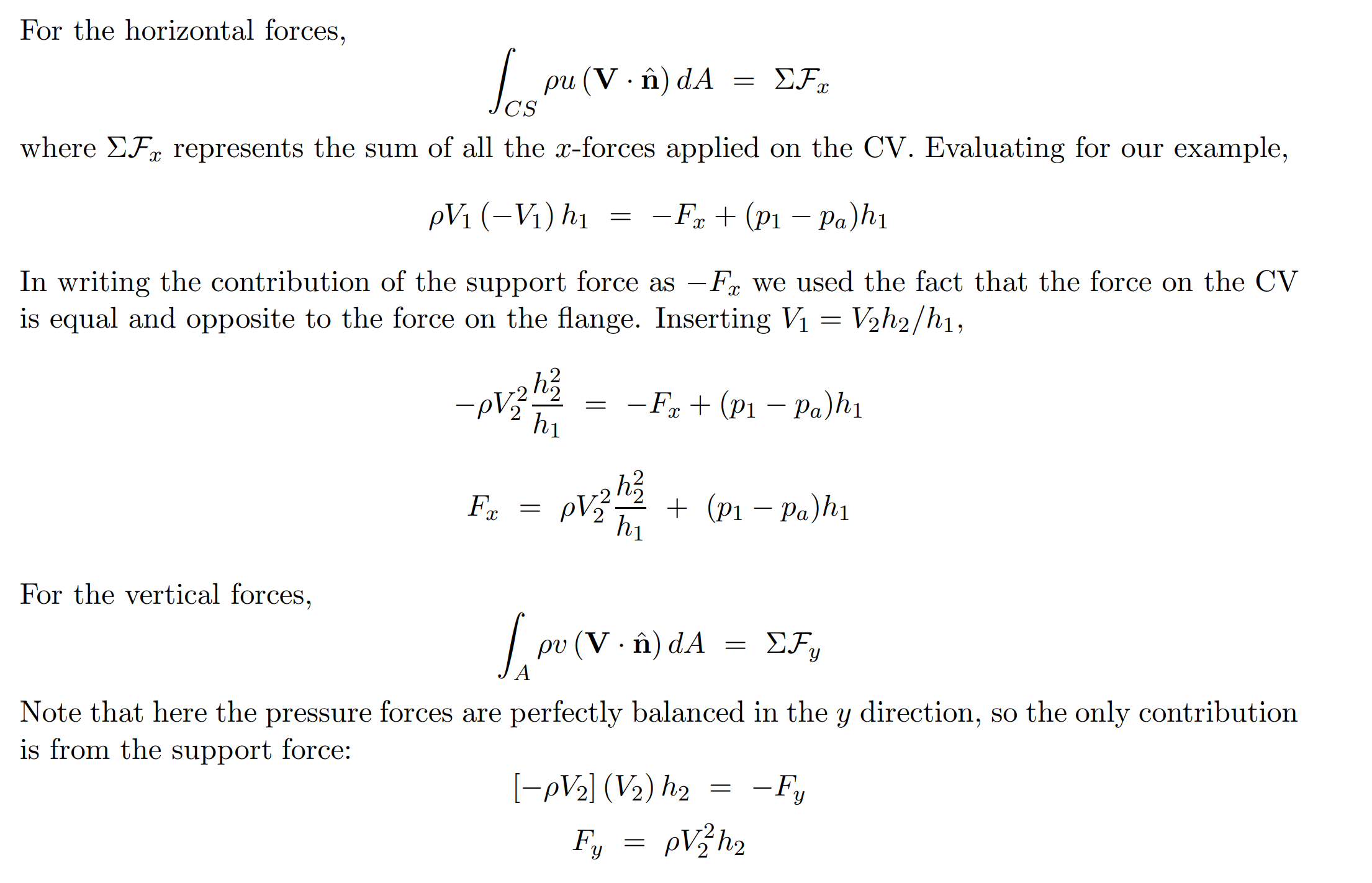Solved The two-dimensional channel shown above changes the | Chegg.com