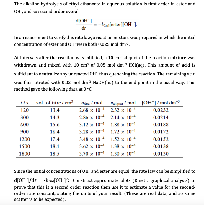 uk essays ethyl ethanoate