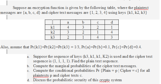 Suppose an encryption function is given by the | Chegg.com
