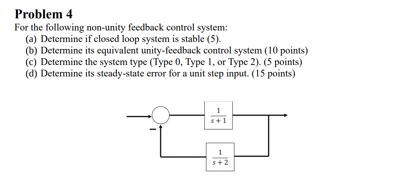 Solved Problem 4 For the following non-unity feedback | Chegg.com