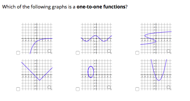 Solved Which of the following graphs is a one-to-one | Chegg.com