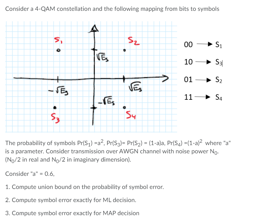 Solved Consider a 4-QAM constellation and the following | Chegg.com