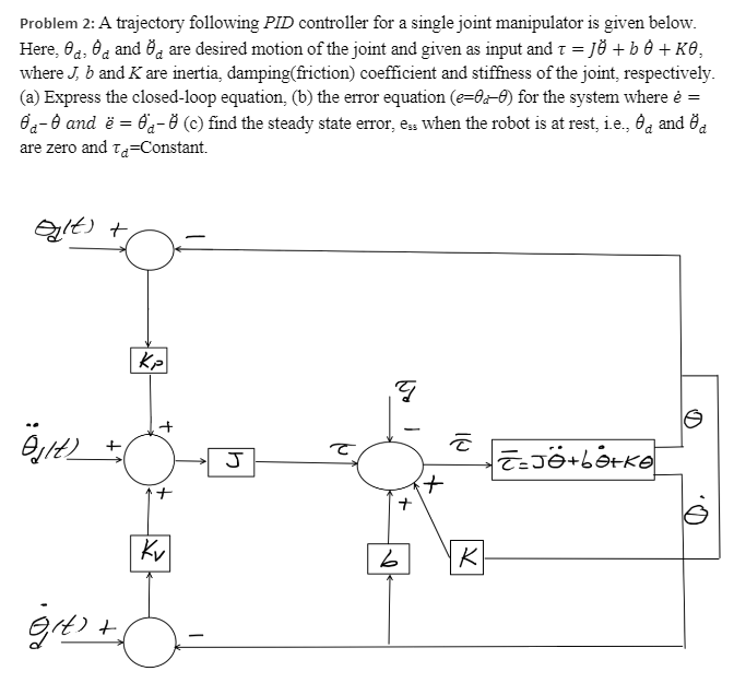 Solved Please answer parts a b and c of the problem. This | Chegg.com