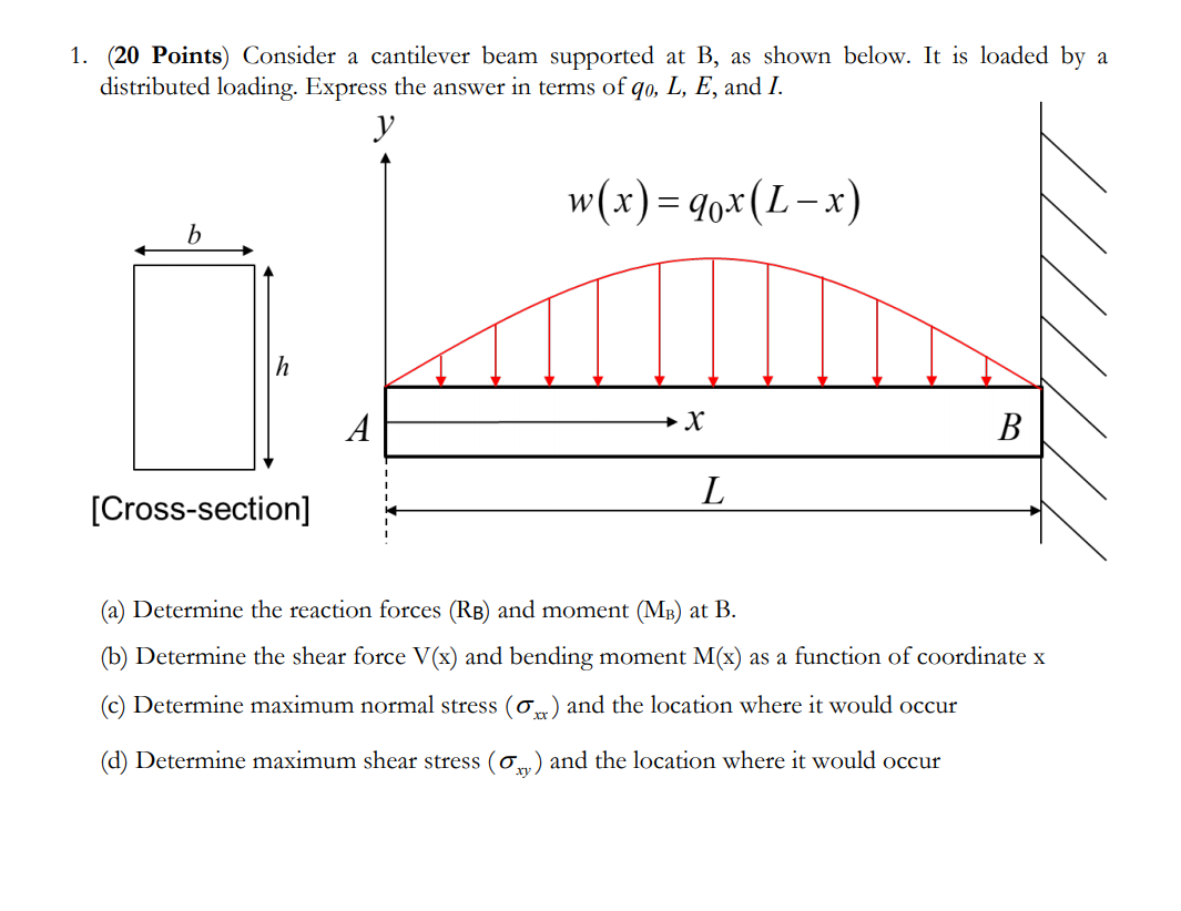 Solved 1. (20 Points) Consider a cantilever beam supported | Chegg.com