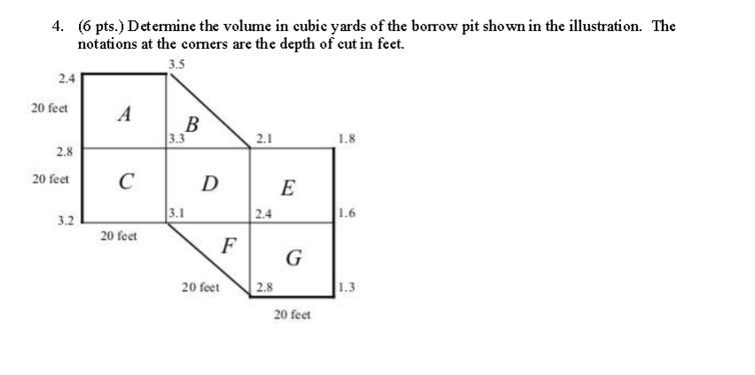 Solved 4. (6 Pts.) Determine The Volume In Cubic Yards Of 