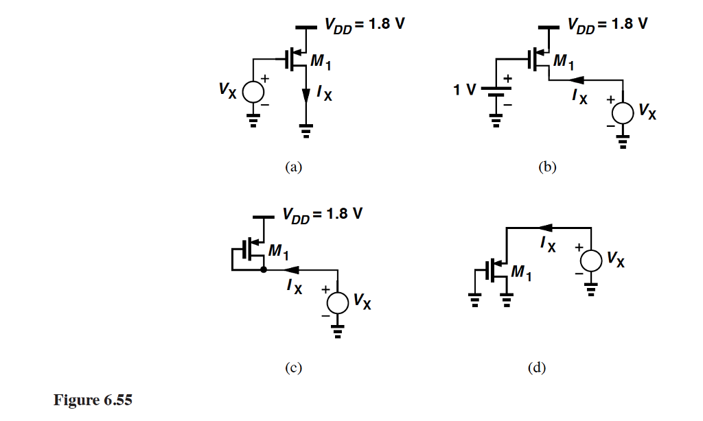 Solved 44. Sketch Ix as a function of Vx for the circuits | Chegg.com