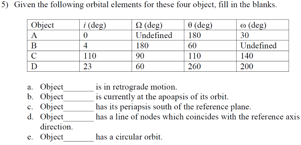 Solved 5) Given the following orbital elements for these | Chegg.com