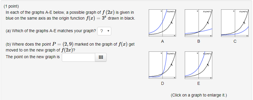 Solved 1 point) In each of the graphs A-E below, a possible | Chegg.com