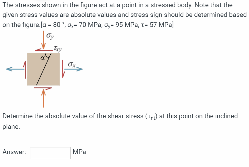 Solved The stresses shown in the figure act at a point in a | Chegg.com