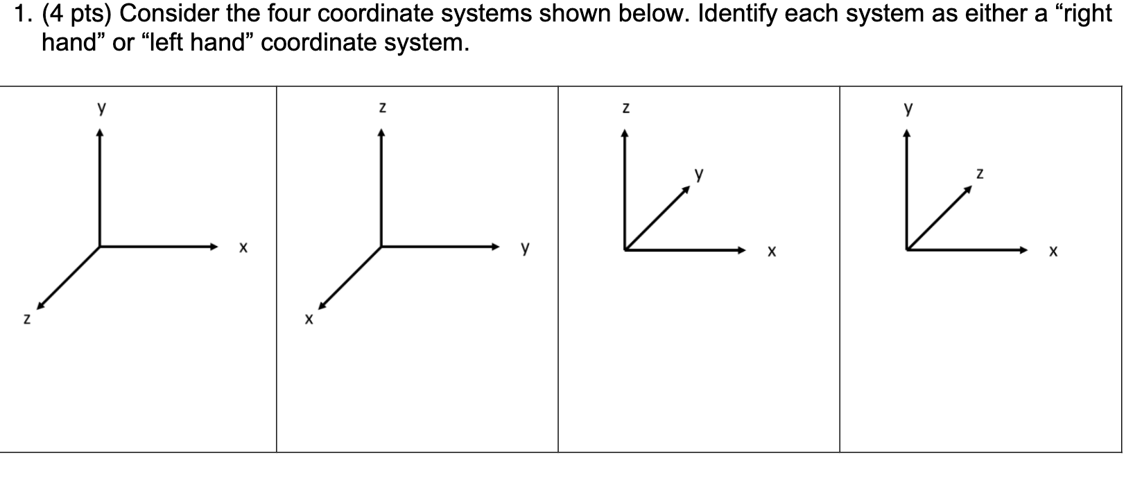 Solved 1. (4 Pts) Consider The Four Coordinate Systems Shown 