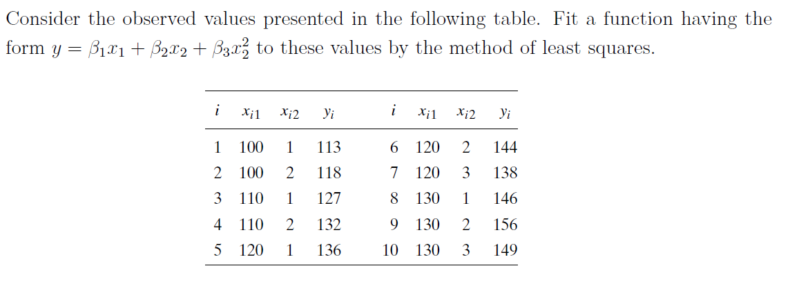 Solved Consider the observed values presented in the | Chegg.com