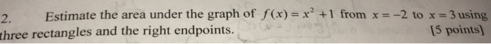 Solved Estimate the area under the graph of f(x) = x2 + 1 | Chegg.com