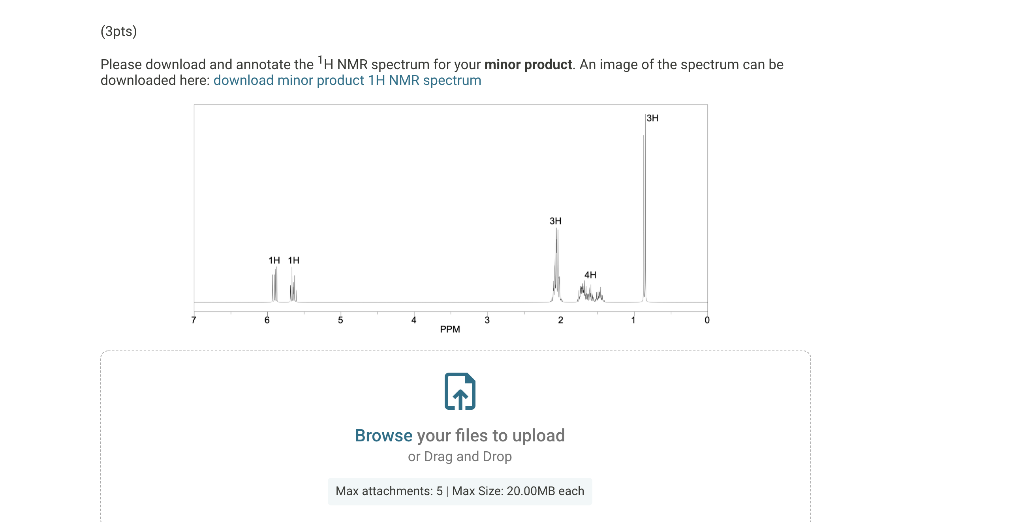 Solved Reagent Data Table View List View Molar Mass G Mol Chegg Com