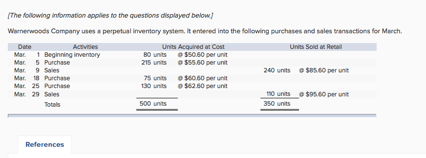 warnerwoods company uses a perpetual inventory system quizlet