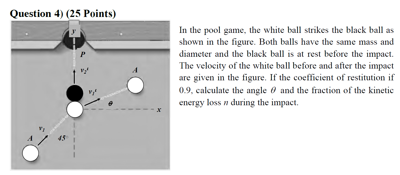 Solved Question 4) (25 Points) Y Р Vz In the pool game, the