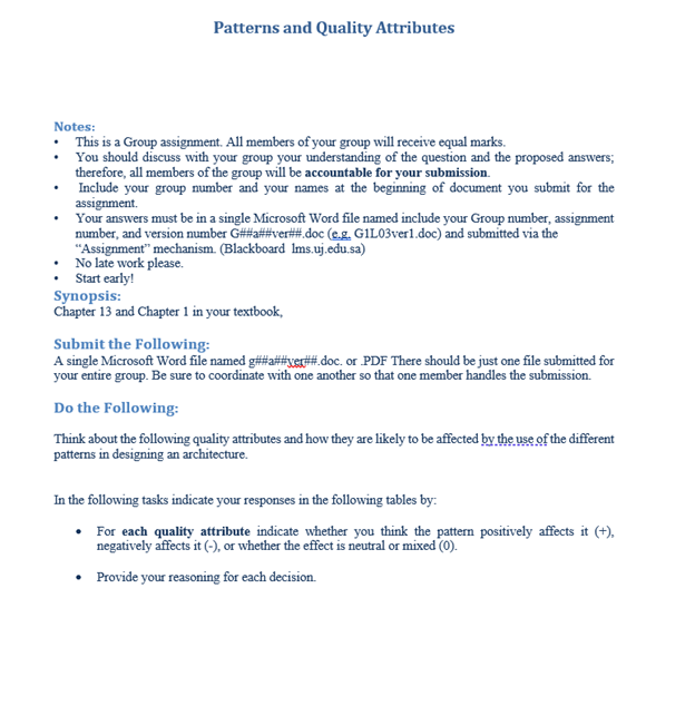 Solved Patterns and Quality Attributes Notes: - This is a | Chegg.com